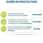 Natural Flea and Tick Collar for Dogs and Cats Pest Protection